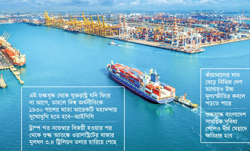 বিশ্ব অর্থনীতি মহামন্দার হুমকির মুখে!