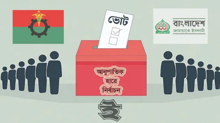 সংবিধান সংস্কার, পিআর পদ্ধতিতে নির্বাচন এবং স্থানীয় সরকার নির্বাচন নিয়ে বিরোধ