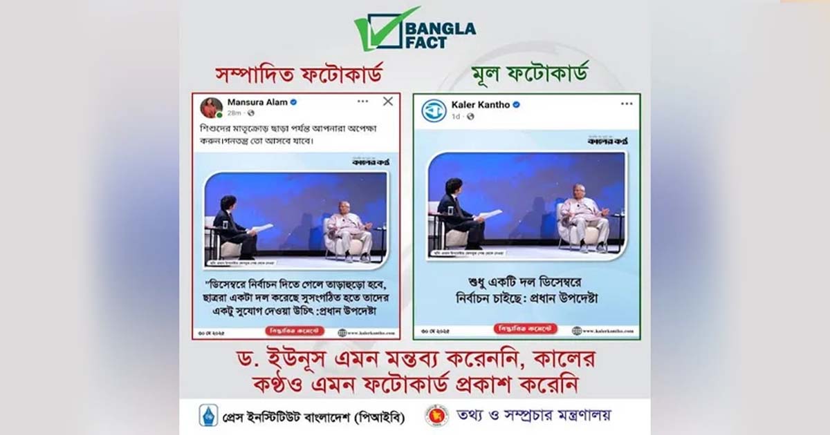 নকল ফটোকার্ডে ড. মুহাম্মদ ইউনূসের নামে মিথ্যা মন্তব্য প্রচার, বাংলাফ্যাক্টের সতর্কতা